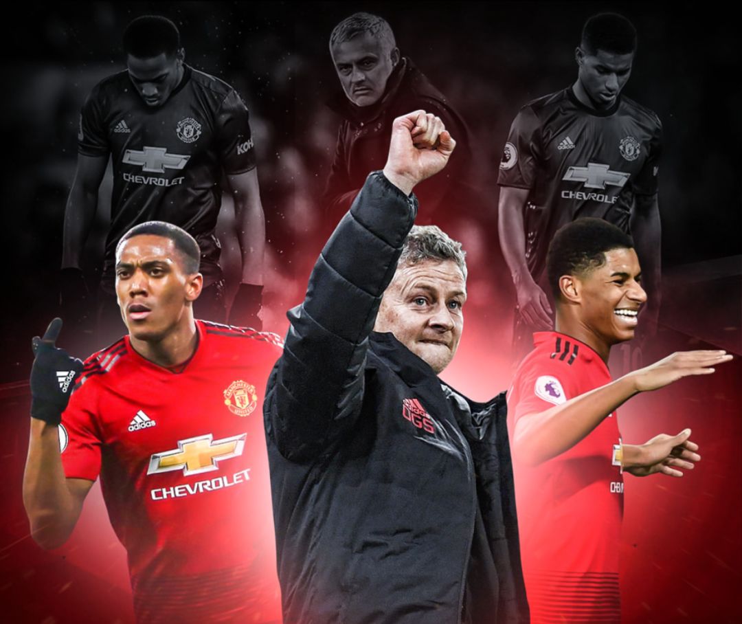 到稳定的状 到稳定的状